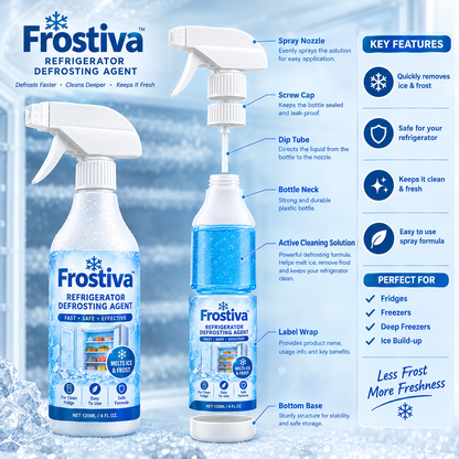 Frostiva™